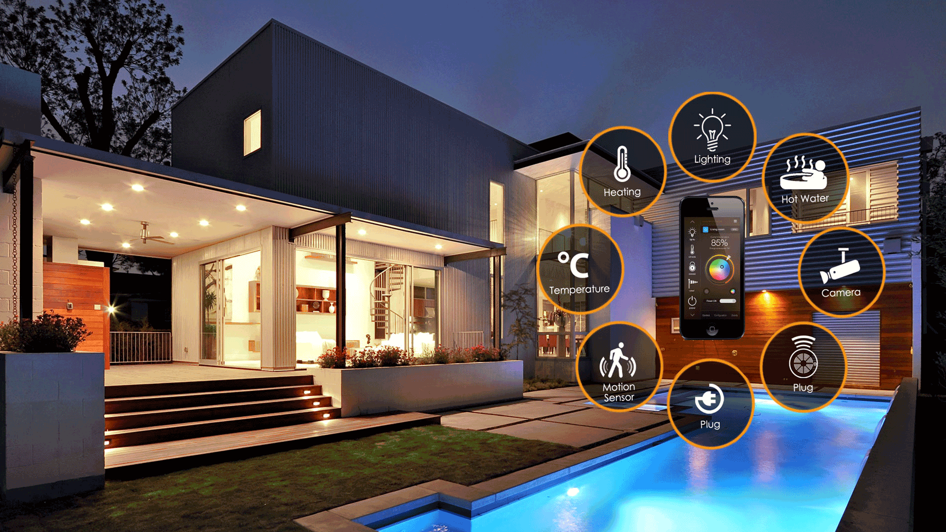 Smart Villas (Many Projects)